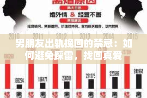 男朋友出轨挽回的禁忌：如何避免踩雷，找回真爱