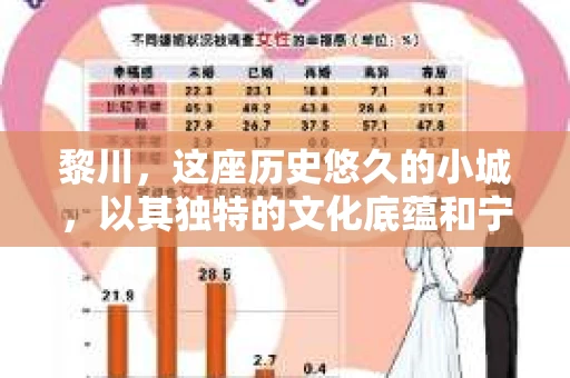 黎川，这座历史悠久的小城，以其独特的文化底蕴和宁静的生活节奏吸引着无数游客。然而，在这样一个看似平静的城市里，你是否会好奇，有没有私家侦探机构的存在呢？今天，就让我带你一探究竟。